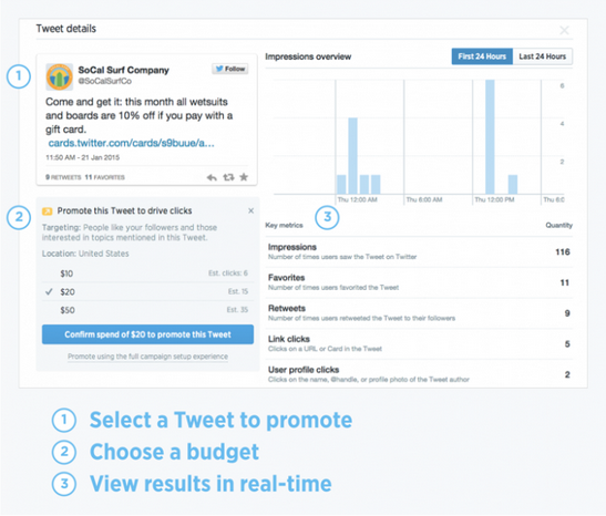 Twitter Tool Quick Promote