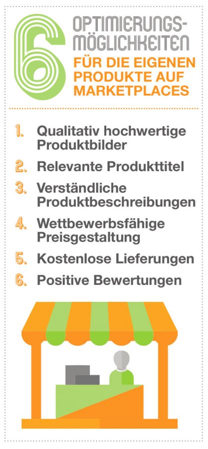 6 Optimierungsmöglichkeiten auf Marketplaces