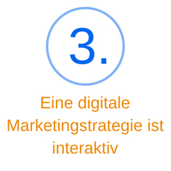 Punkt 3 eine digitale Marketingstrategie ist interaktiv