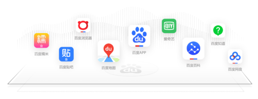 Services von Baidu