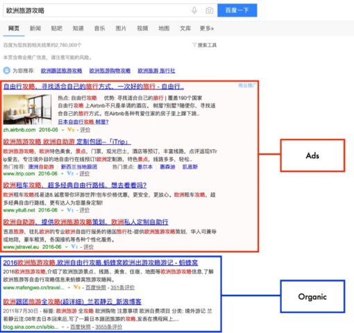 SERPS in Baidu Bild