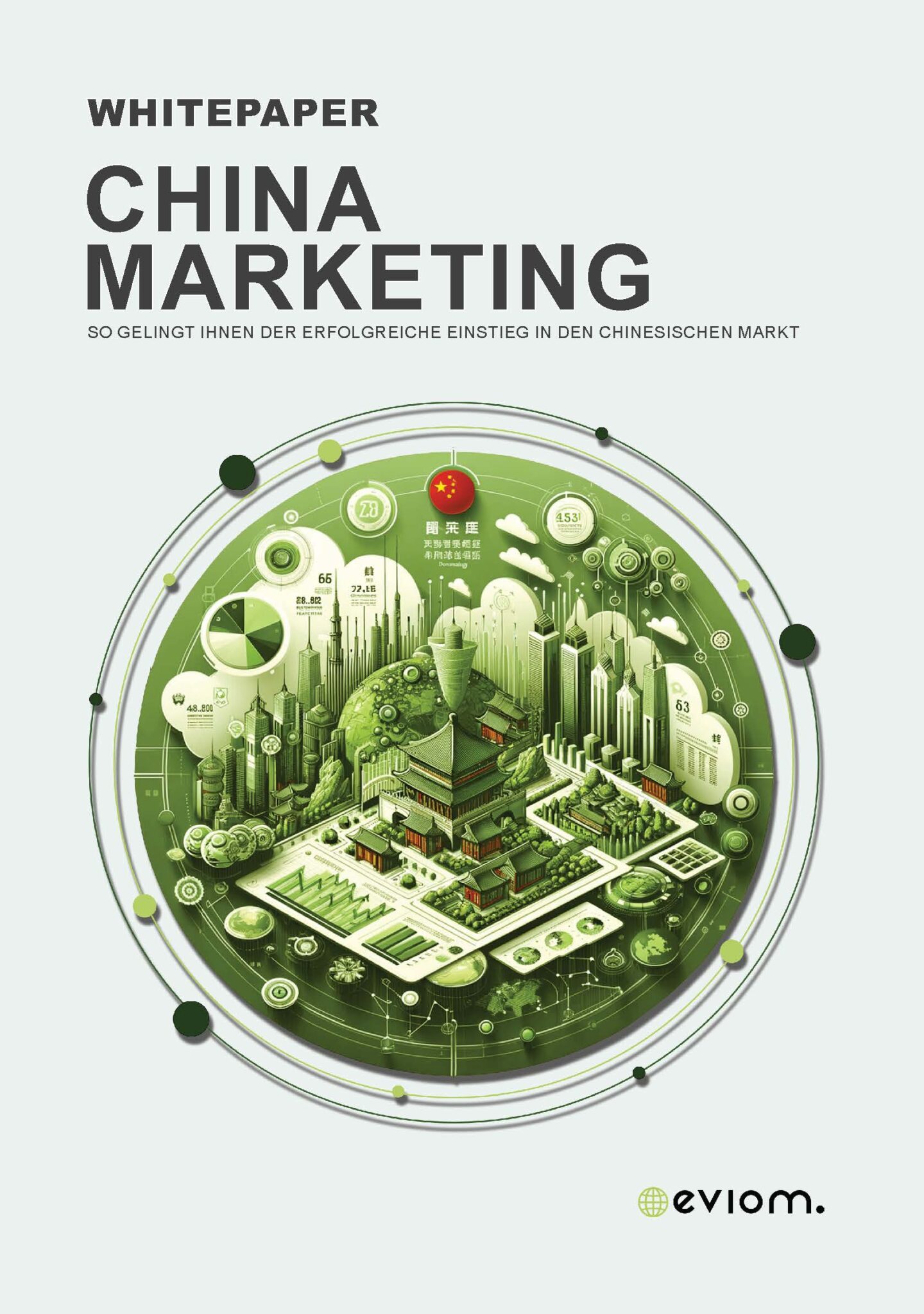B2B Content Marketing in China | eviom
